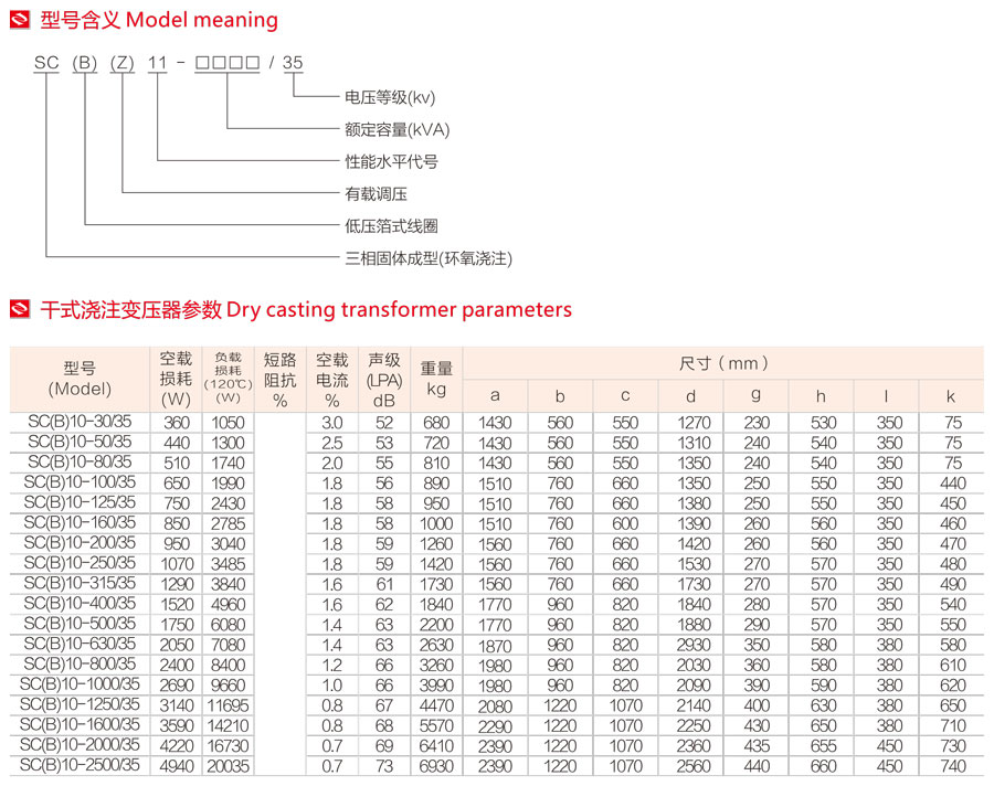 SCB11-35KV干式變壓器型號(hào)含義、參數(shù)