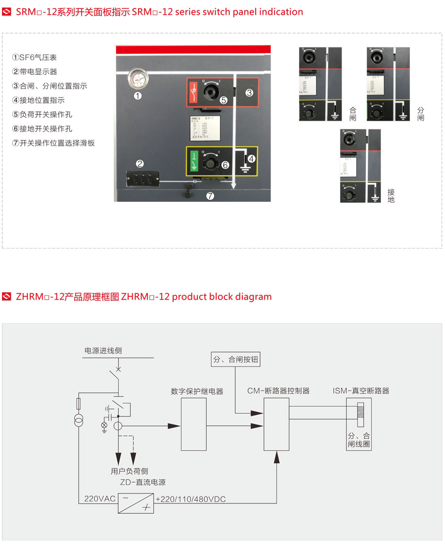 SRM全密封全絕緣充氣柜計(jì)量模塊