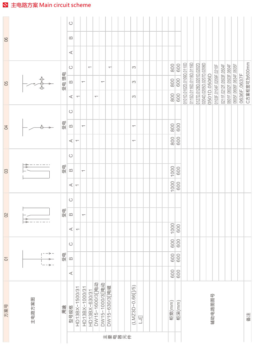GGD低壓成套開關(guān)柜外形及安裝尺寸