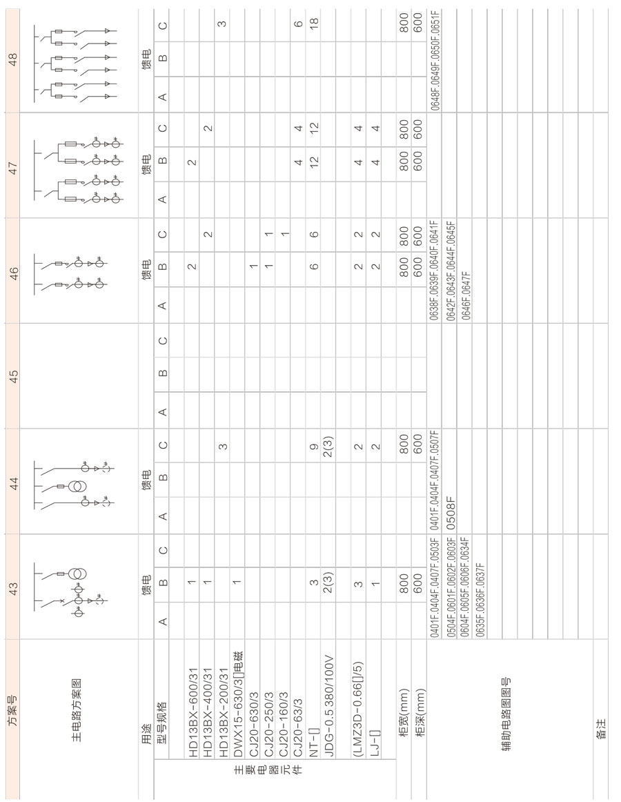 GGD低壓成套開關(guān)柜主電路方案7