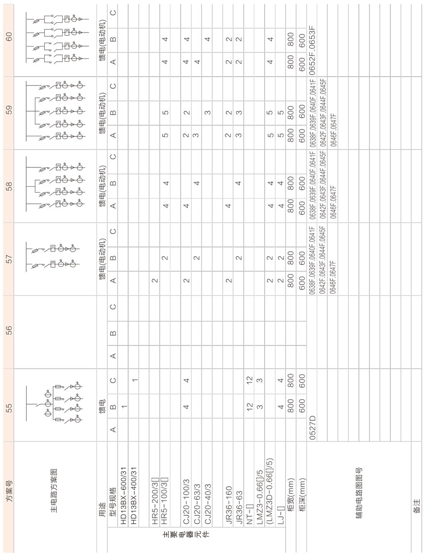 GGD低壓成套開關(guān)柜主電路方案9