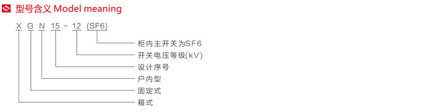 HXGN15-12箱式固定式交流金屬封閉開關(guān)設(shè)備型號含義 HXGN15-12箱式固定式交流金屬封閉開關(guān)設(shè)備型號含義