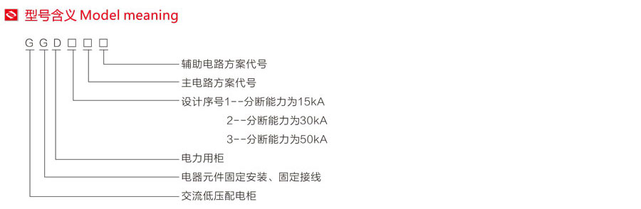 GGD低壓成套開關(guān)柜型號含義